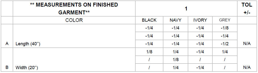 Textile size measurement 1